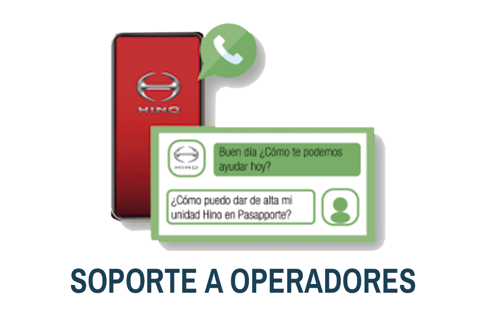 Soporte a operadores